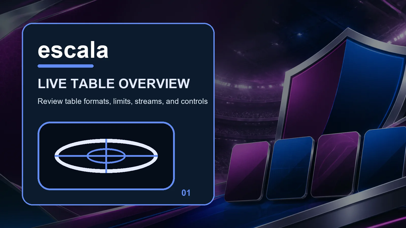 escala live casino full-width visual guide 1