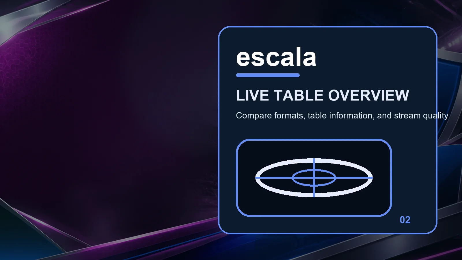 escala live casino full-width visual guide 2